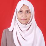 Ida Afriliana, ST, M.Kom
